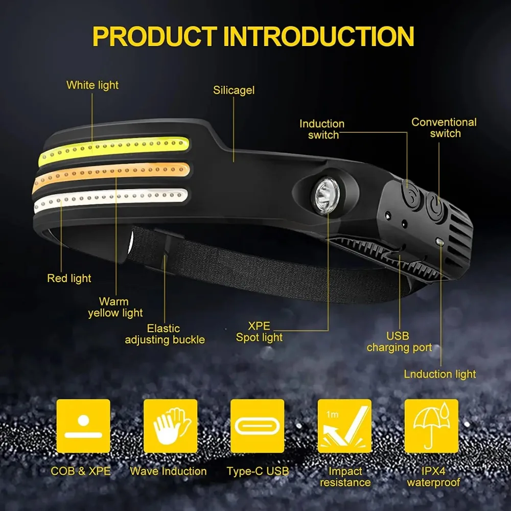 Rechargeable COB LED Induction - огляд і ціна Fishing Headlamp