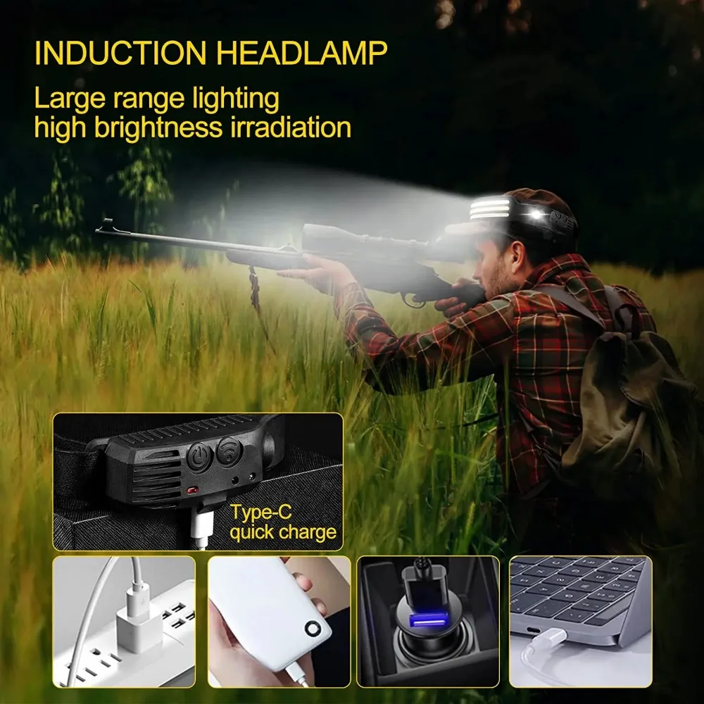Rechargeable COB LED Induction - огляд і ціна Fishing Headlamp