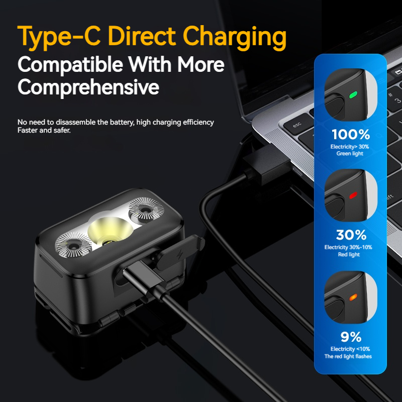 Philips LED Headlamp Sensor He - огляд і ціна Fishing Headlamp