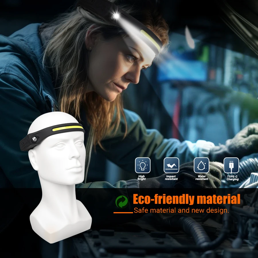 Rechargeable Headlamp 350 Lume - огляд і ціна Fishing Headlamp