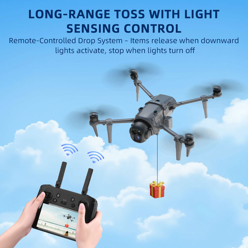 BRDRC Airdrop System for DJI M - огляд і ціна Fishing Equipment For Beginners