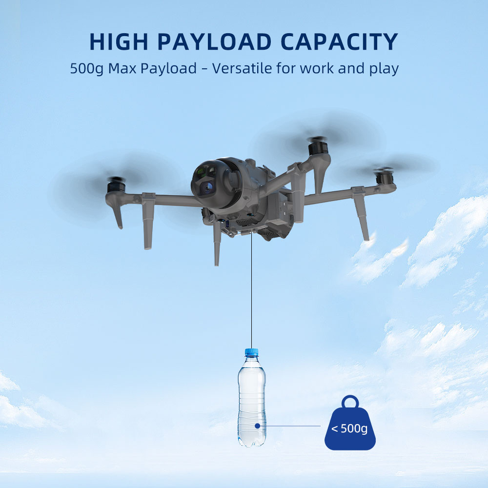 BRDRC Airdrop System for DJI M - огляд і ціна Fishing Equipment For Beginners