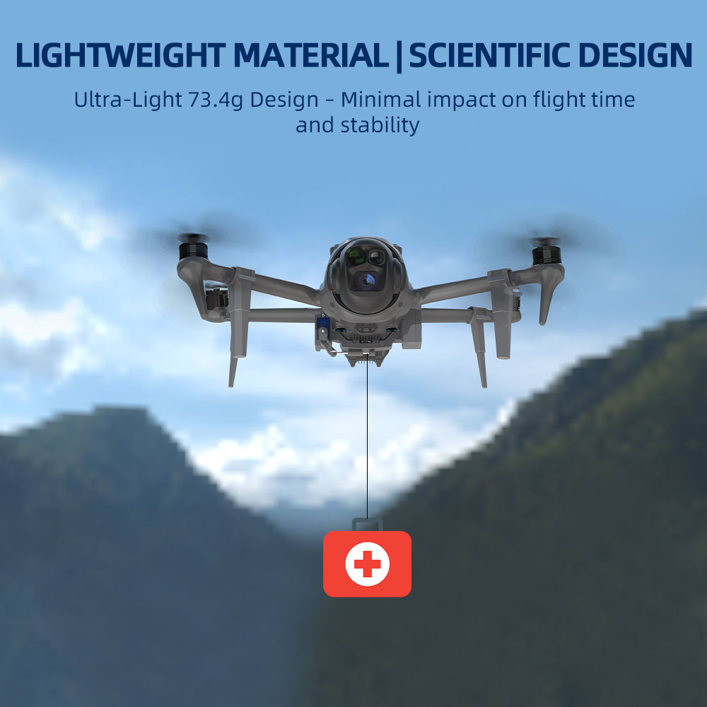 BRDRC Airdrop System for DJI M - огляд і ціна Fishing Equipment For Beginners