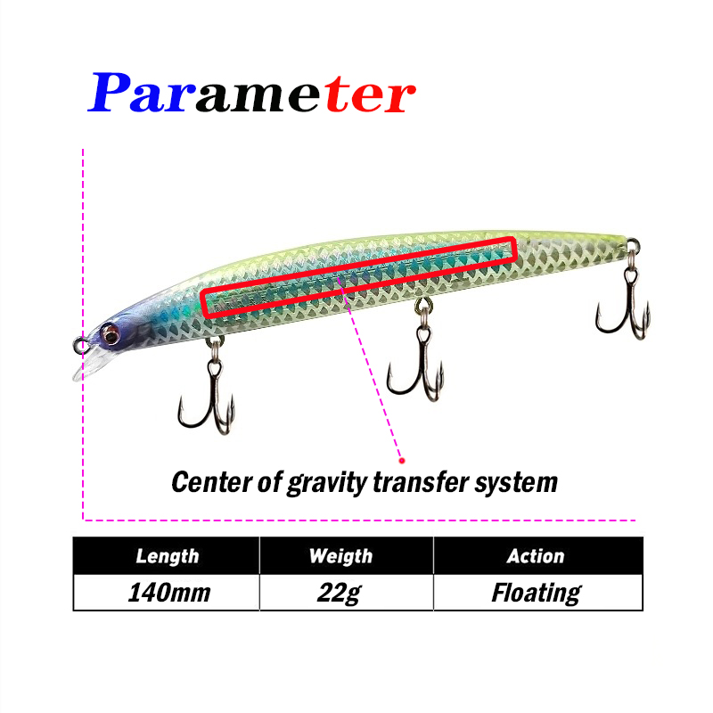 140mm 22g Testar Fishing Lure  - огляд і ціна Fishing Equipment Japan