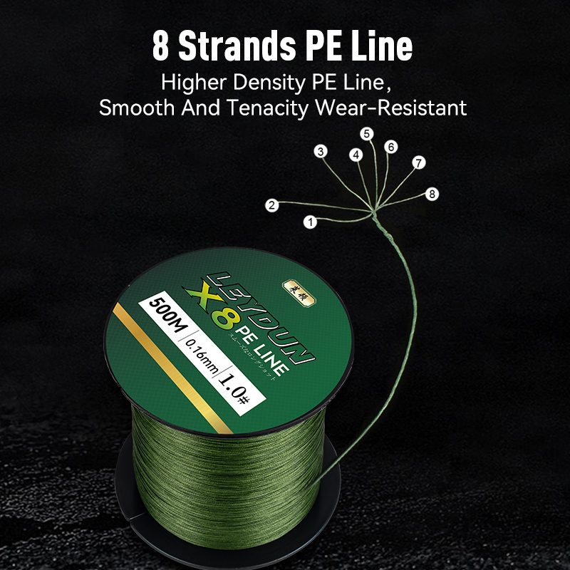 LEYDUN 500m Micro New Fishing  - огляд і ціна Fishing Equipment Bundle
