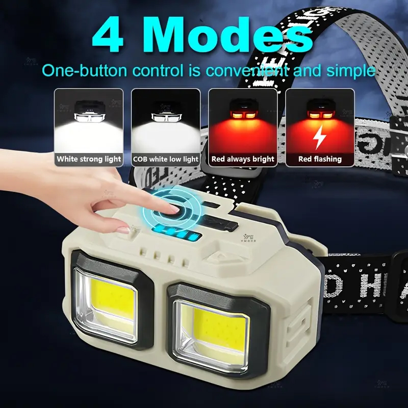 COB LED Headlamp Rechargeable  - огляд і ціна Fishing Headlamp