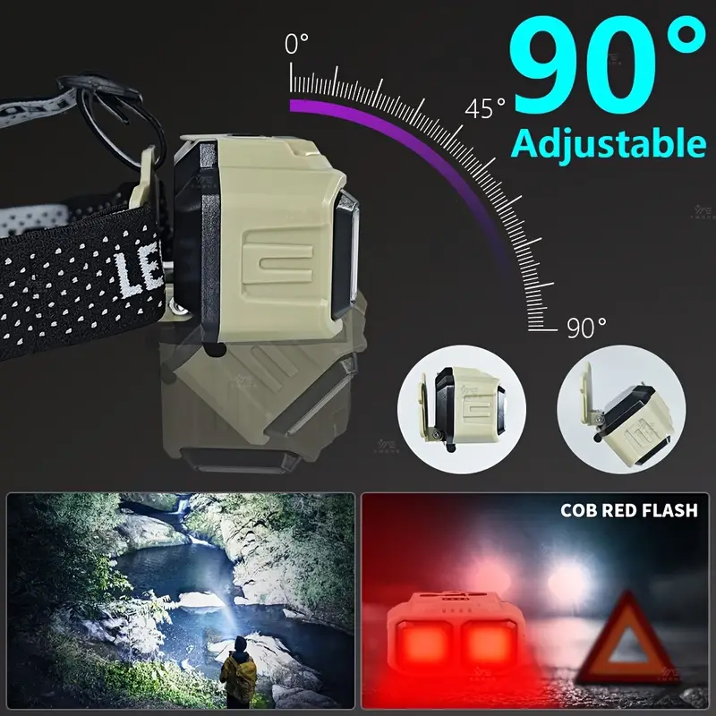 COB LED Headlamp Rechargeable  - огляд і ціна Fishing Headlamp