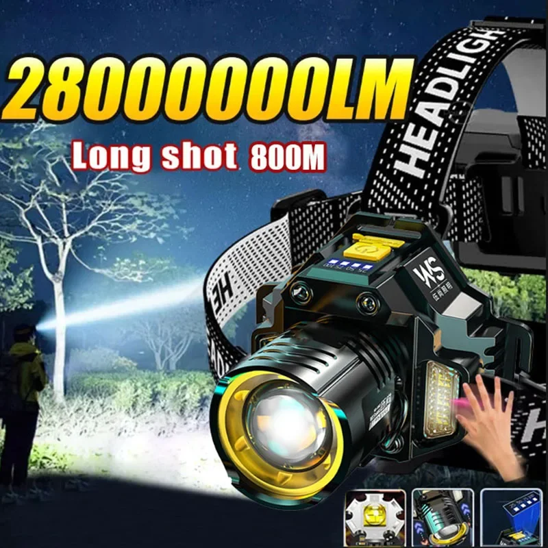 Powerful LED Headlamp Motion S - огляд і ціна Fishing Headlamp
