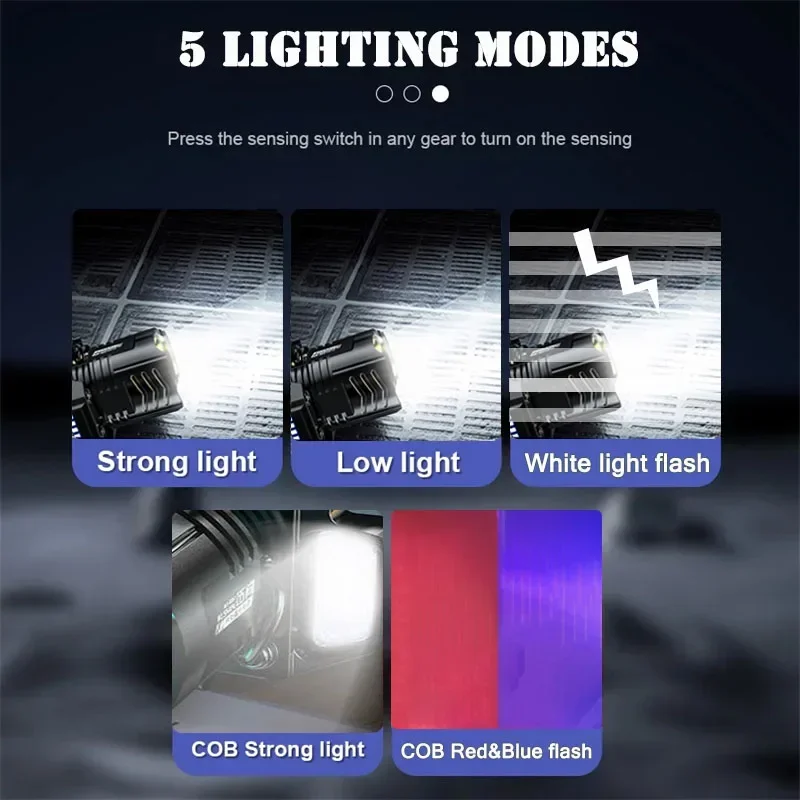 Powerful LED Headlamp Motion S - огляд і ціна Fishing Headlamp