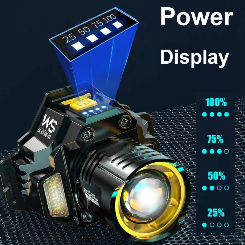 Powerful LED Headlamp Motion S - огляд і ціна Fishing Headlamp