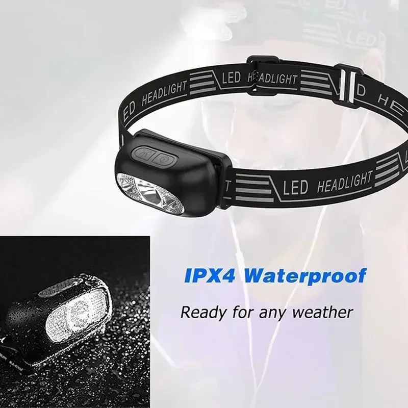 Strong Light Headlamp Mini Led - огляд і ціна Fishing Headlamp