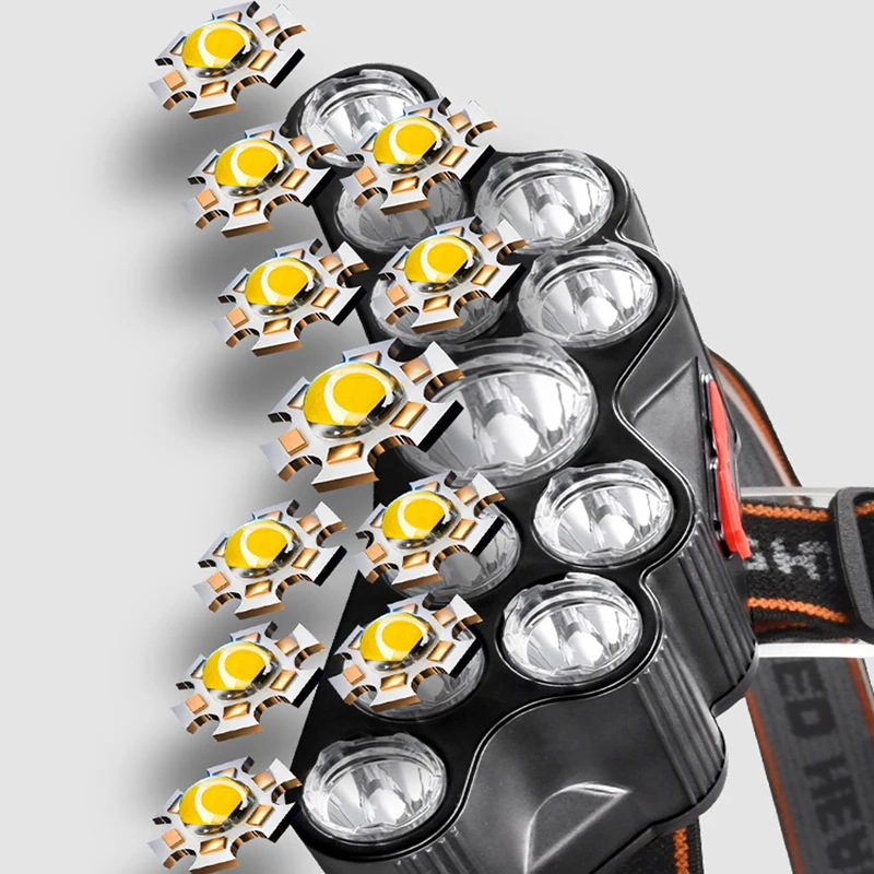 11 LED Headlamp Strong Light H - огляд і ціна Fishing Headlamp