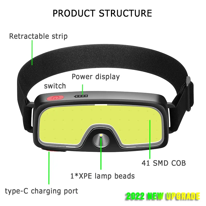 COB Portable LED Headlights Ou - огляд і ціна Fishing Headlamp
