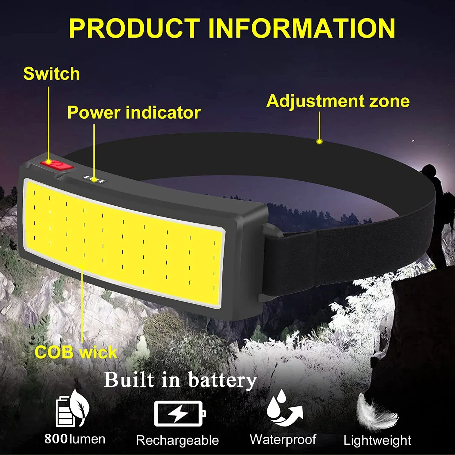 Powerful COB LED Headlamp Type - огляд і ціна Fishing Headlamp
