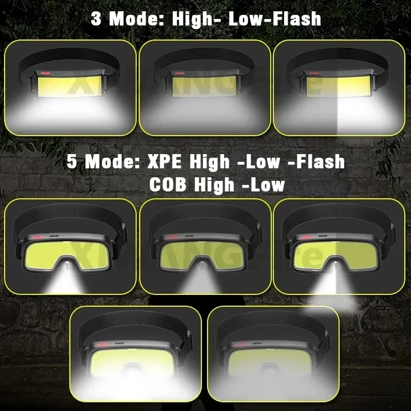 Powerful COB LED Headlamp Type - огляд і ціна Fishing Headlamp