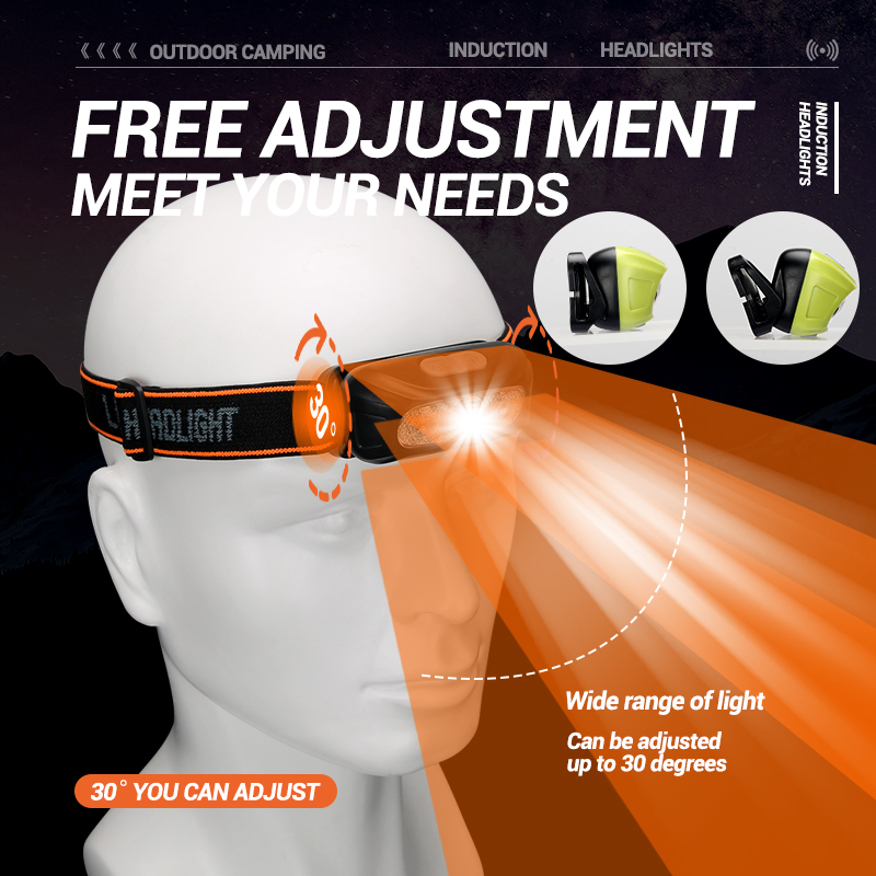 Strong Light Headlamp Portable - огляд і ціна Fishing Headlamp