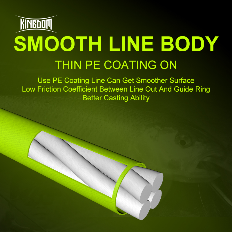 Kingdom THINNEST LINE Super Th - огляд і ціна Fishing Equipment Bundle