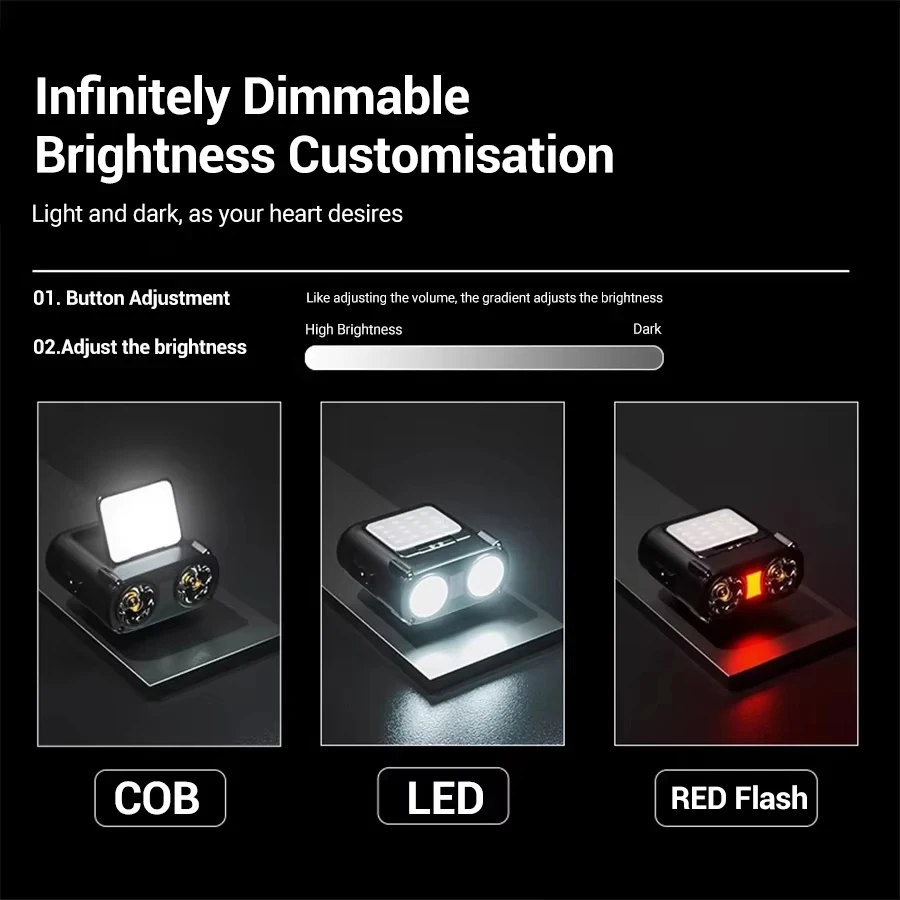 Sensor COB LED Headlamp Cap Cl - огляд і ціна Fishing Headlamp