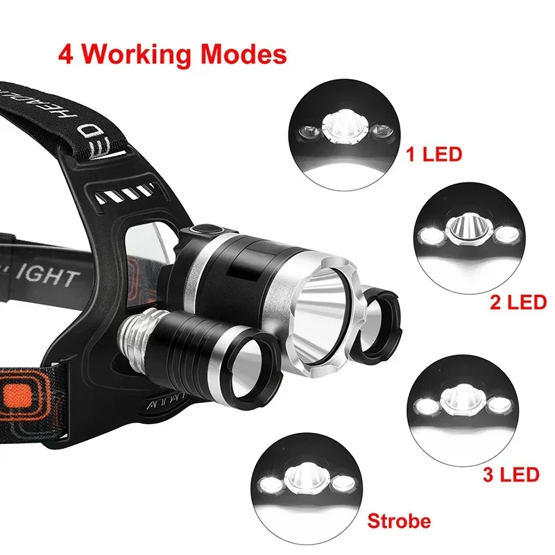 High Power LED Headlamp 18650  - огляд і ціна Fishing Headlamp