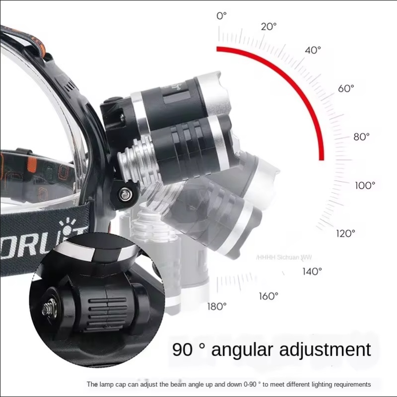 High Power LED Headlamp 18650  - огляд і ціна Fishing Headlamp
