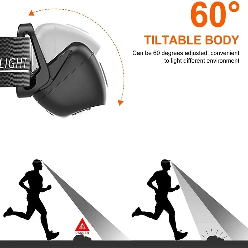 Strong Light Headlamp Portable - огляд і ціна Fishing Headlamp