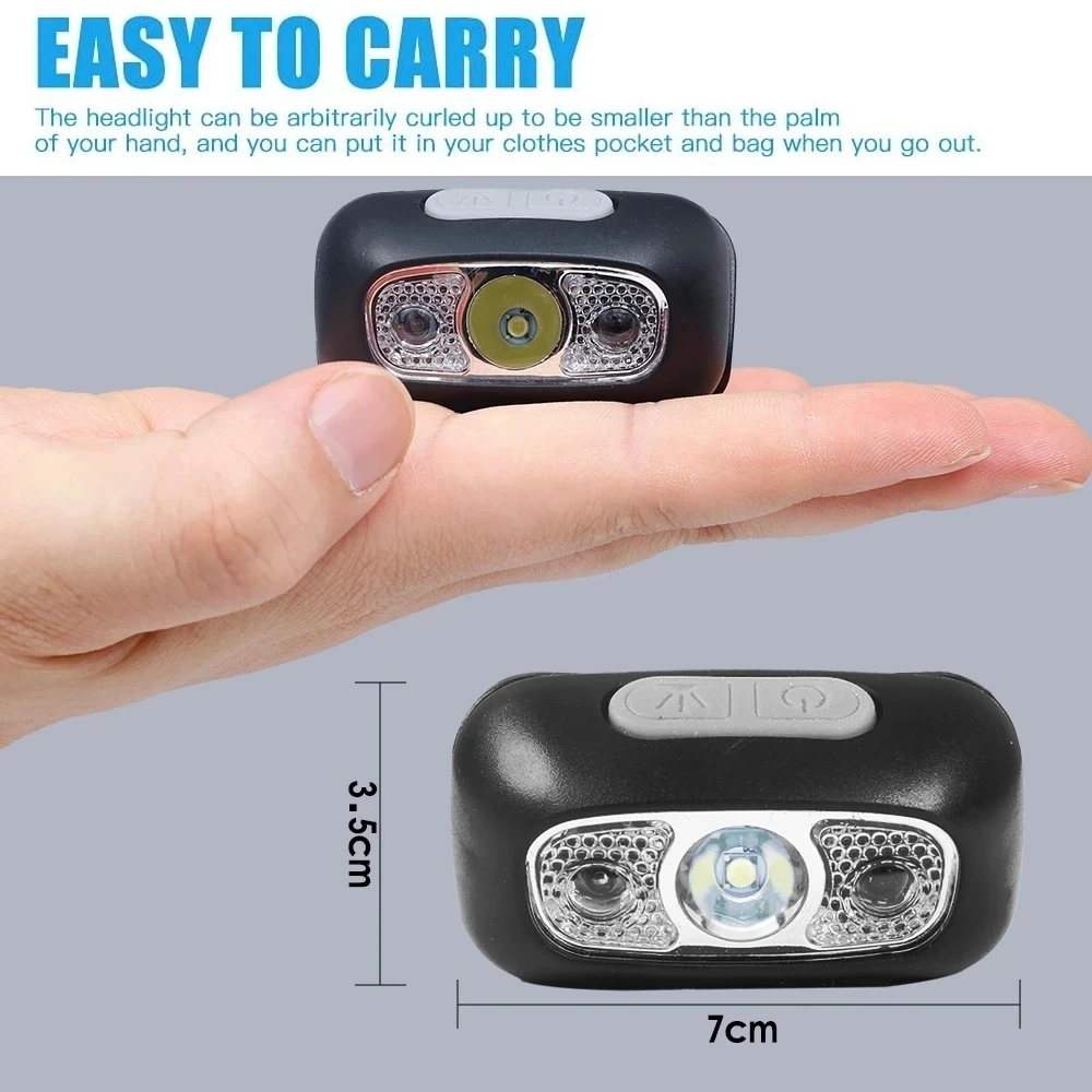 Strong Light Headlamp Portable - огляд і ціна Fishing Headlamp