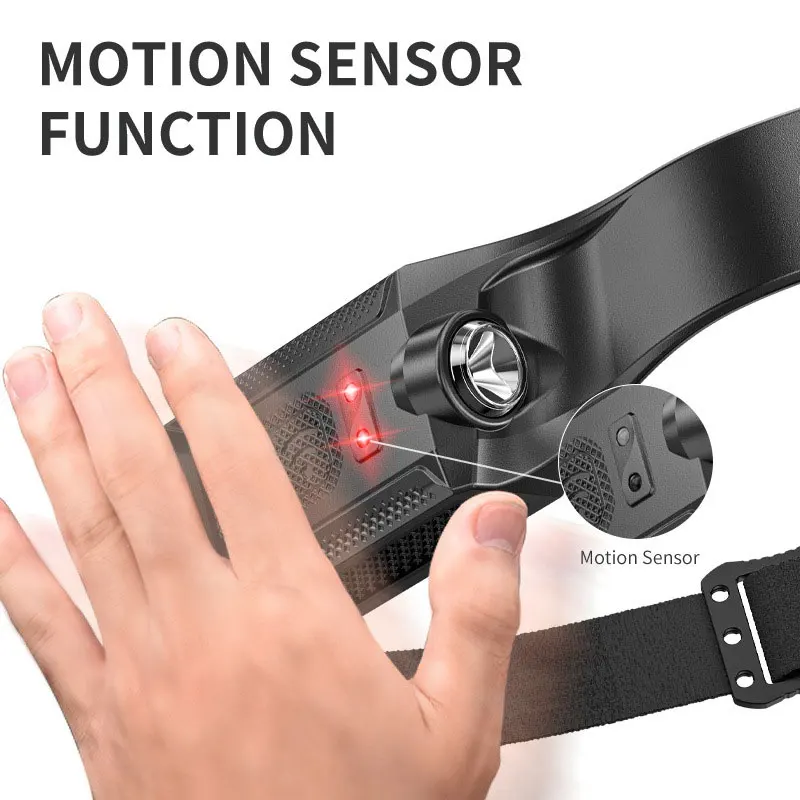 Rechargeable LED Headlamp,3 Mo - огляд і ціна Fishing Headlamp