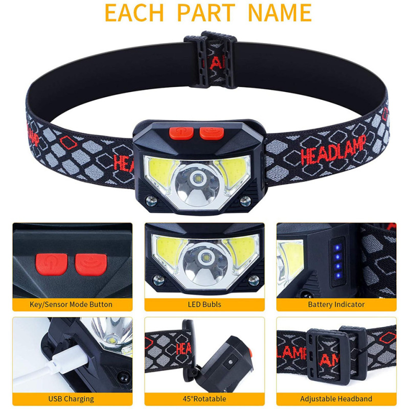 8 Modes LED Headlight Handfres - огляд і ціна Fishing Headlamp