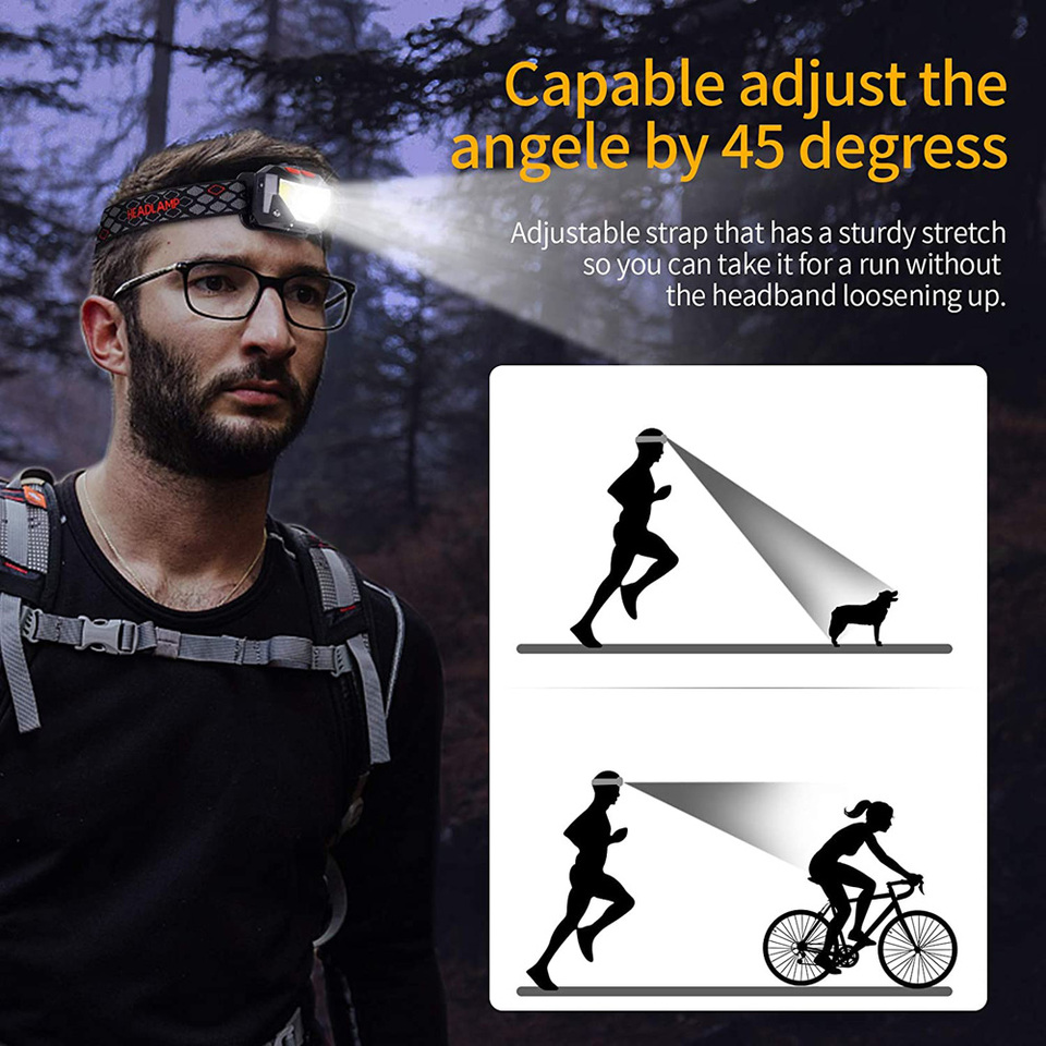 8 Modes LED Headlight Handfres - огляд і ціна Fishing Headlamp