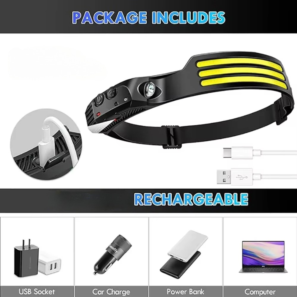 COB LED Induction Headlamp USB - огляд і ціна Fishing Headlamp
