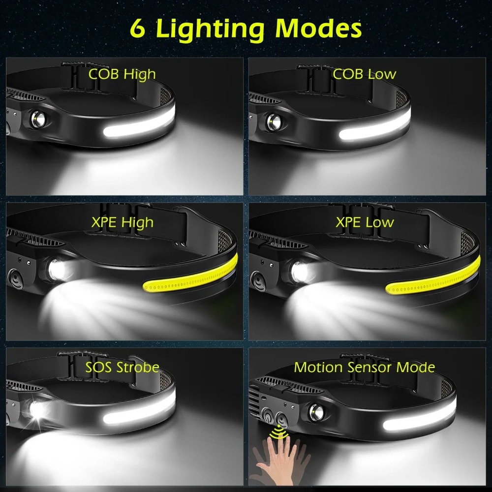 COB LED Induction Headlamp USB - огляд і ціна Fishing Headlamp