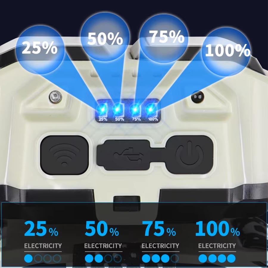 COB LED Headlamp Rechargeable  - огляд і ціна Fishing Headlamp
