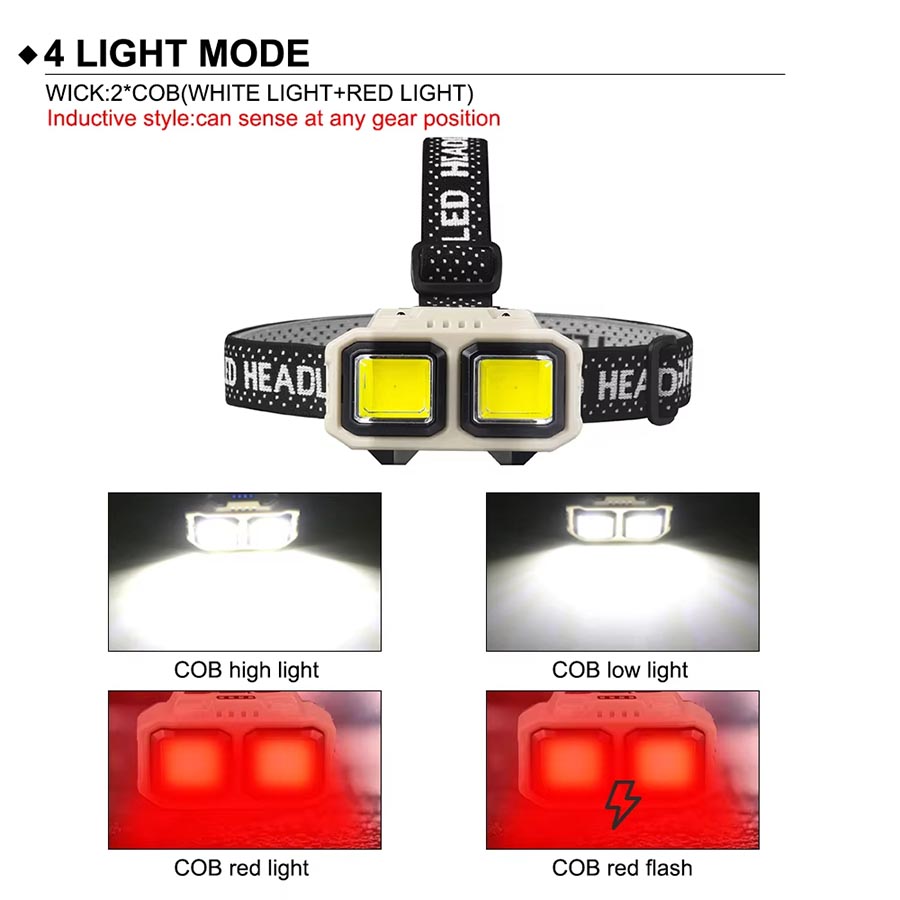 COB LED Headlamp Rechargeable  - огляд і ціна Fishing Headlamp