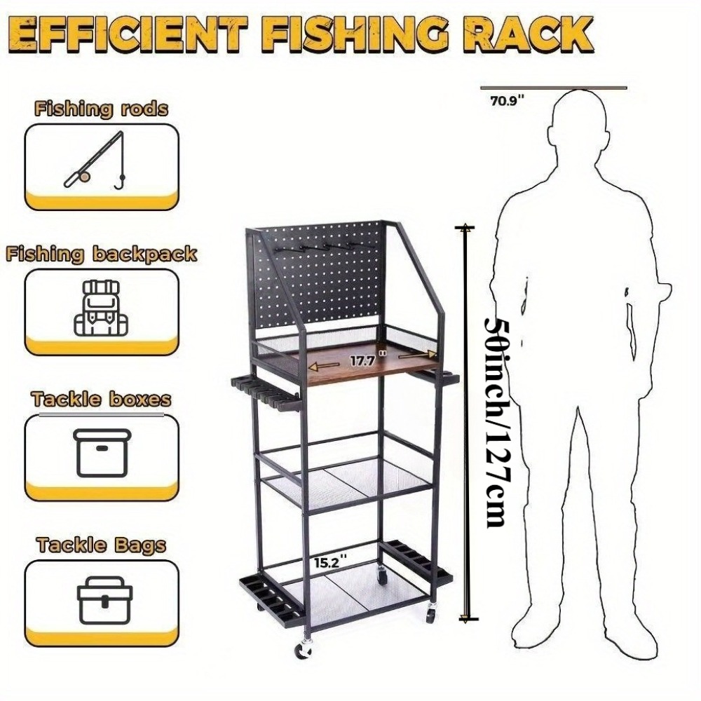 Fishing Rod Holders for Garage - огляд і ціна Tackle Box