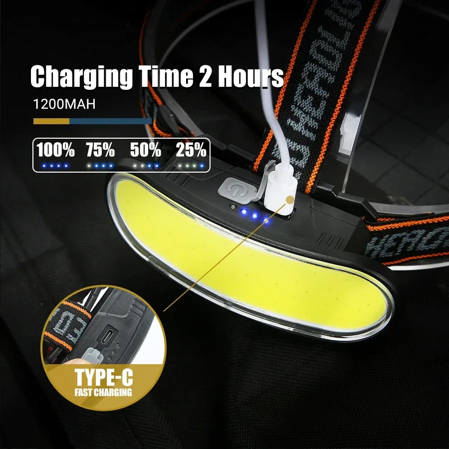 Powerful COB LED Headlamp Type - огляд і ціна Fishing Headlamp