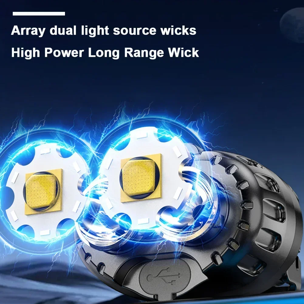 Powerful LED Headlamp IPX4 Wat - огляд і ціна Fishing Headlamp