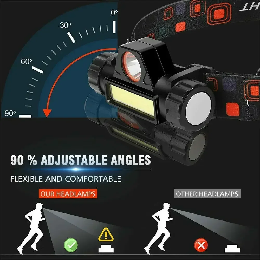 Rechargeable COB LED USB Headl - огляд і ціна Fishing Headlamp