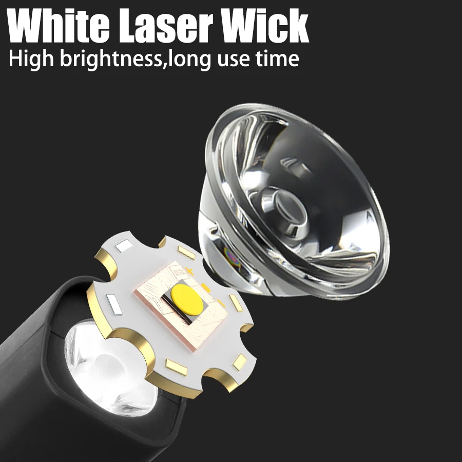 2025 Ear Clip Headlamp– Bright - огляд і ціна Fishing Headlamp