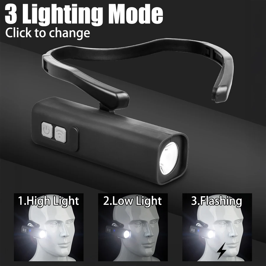 2025 Ear Clip Headlamp– Bright - огляд і ціна Fishing Headlamp
