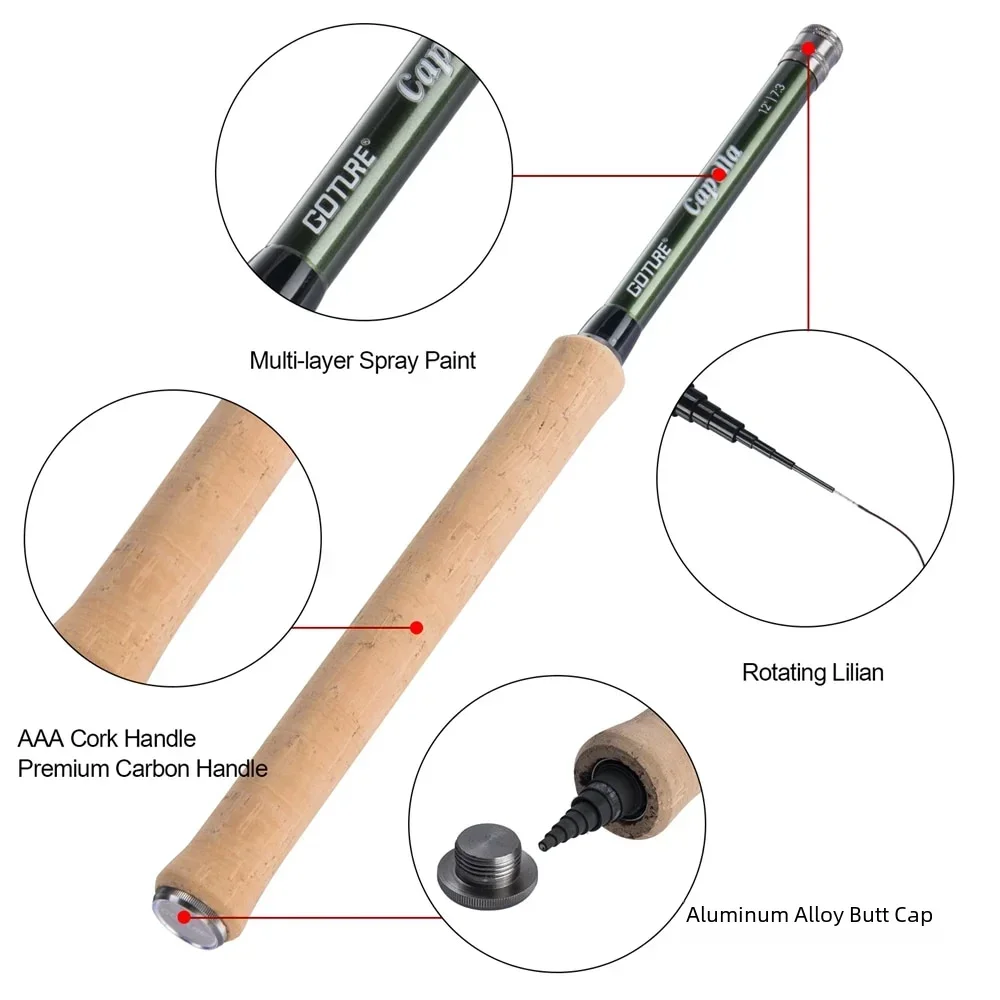 Goture 12FT Classical Tenkara  - огляд і ціна Fishing Equipment Fly