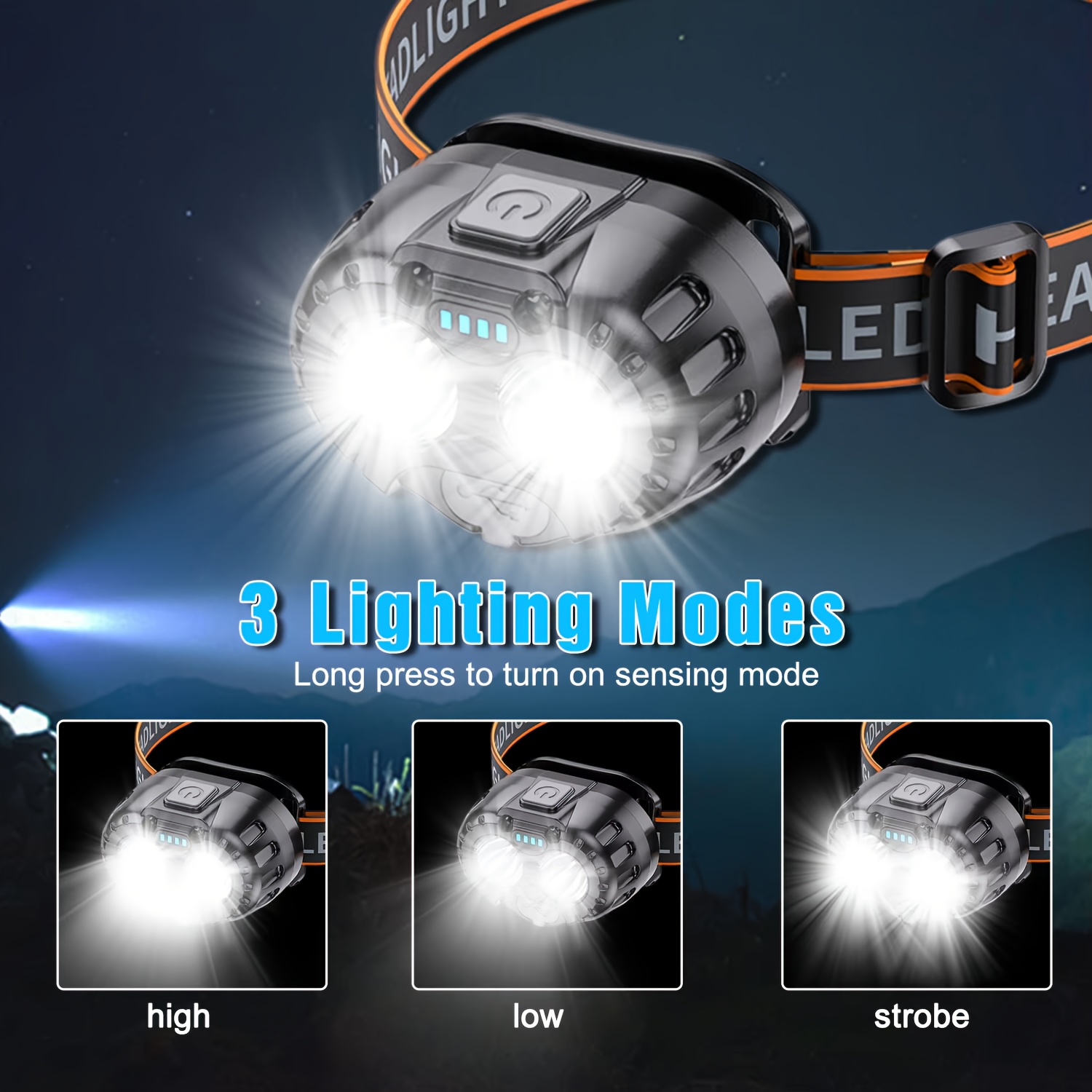 Powerful LED Induction Headlam - огляд і ціна Fishing Headlamp