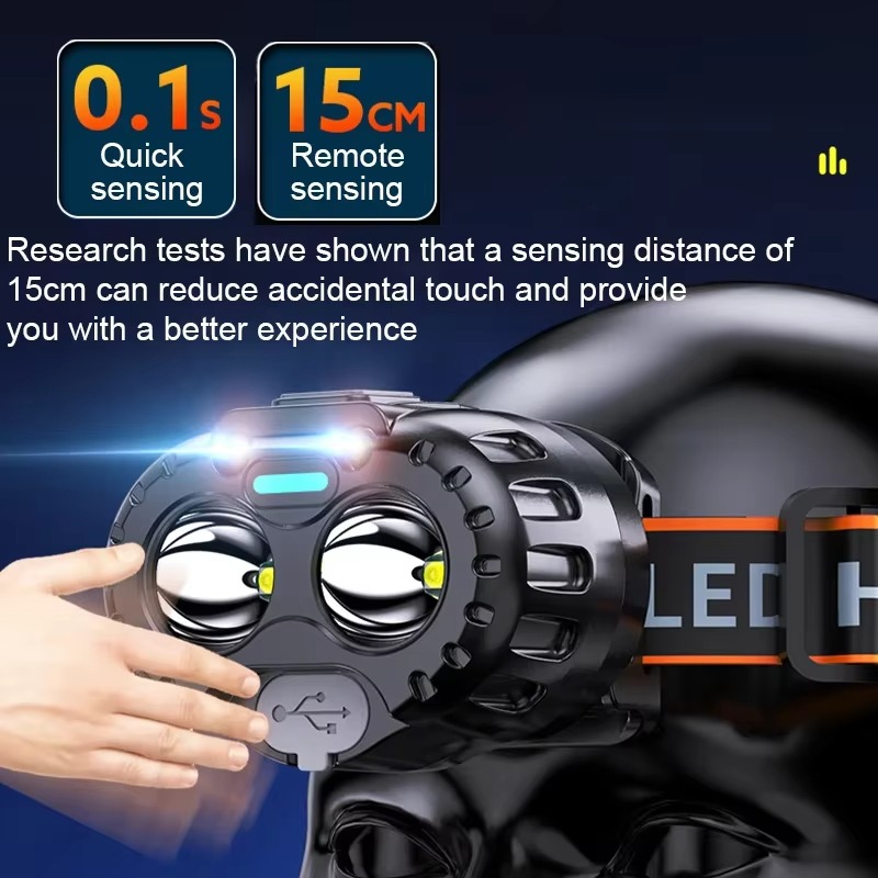 Powerful LED Induction Headlam - огляд і ціна Fishing Headlamp