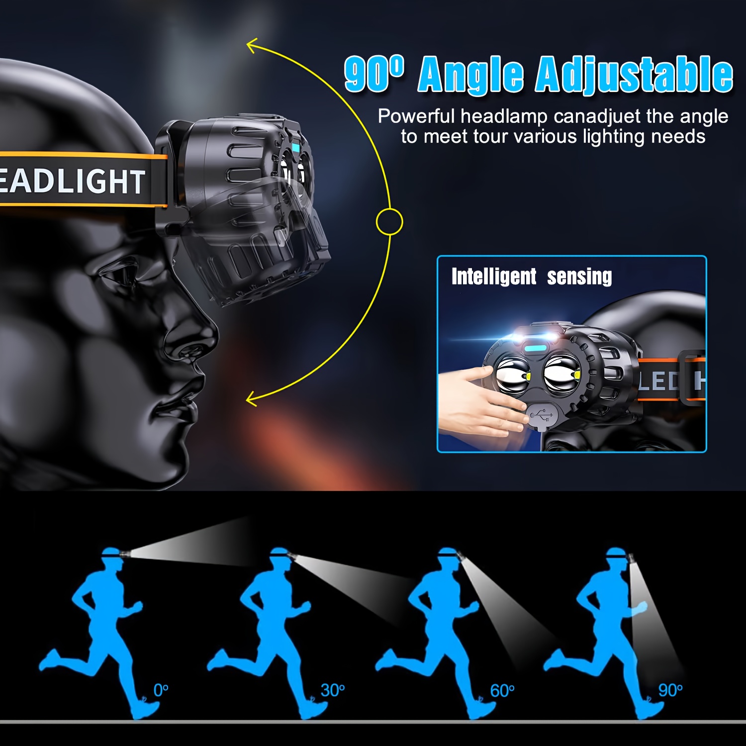 Powerful LED Induction Headlam - огляд і ціна Fishing Headlamp