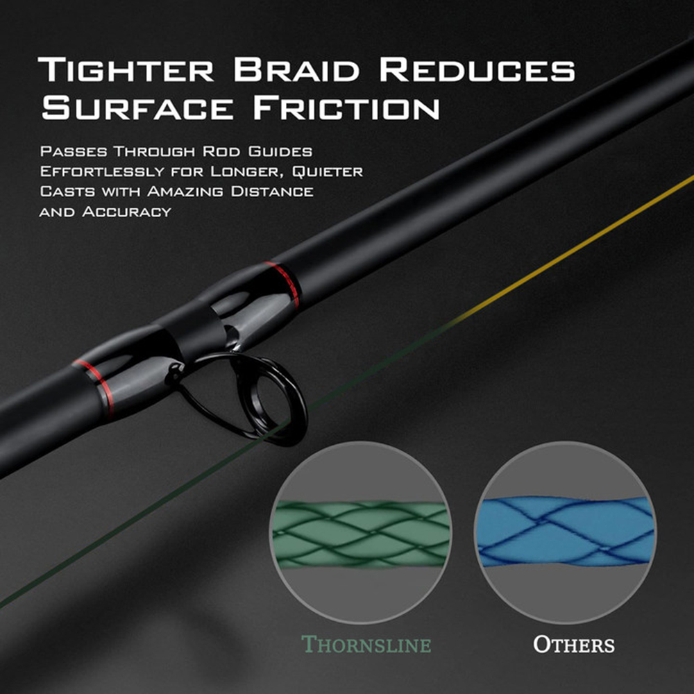 ThornsLine X8 Upgrade Braid Fi - огляд і ціна Fishing Equipment Bundle